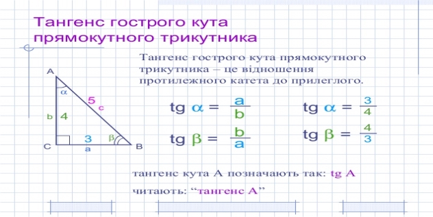 Тангенс гострого кута
прямокутного трикутника
А
ВС
α
β
a
b
c tg α =
tg β =
a
b
Тангенс гострого кута прямокутного
трикутни...